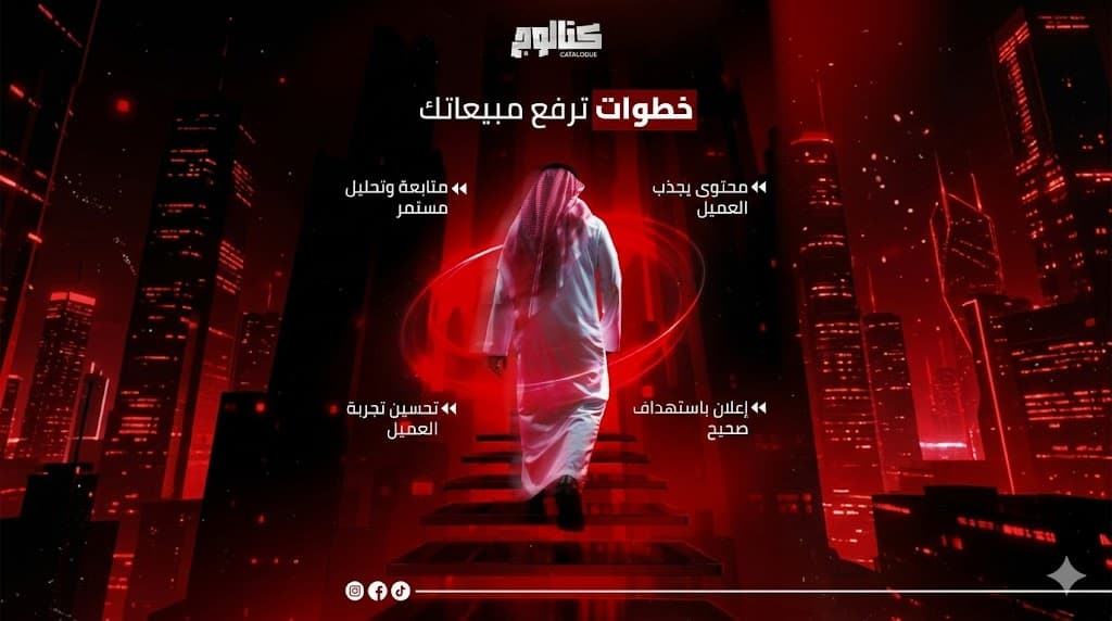إعادة الاستهداف عبر السوشال ميديا لزيادة مبيعات المتاجر الإلكترونية في السعودية